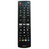 Пульт дистанционного управления LG AKB75095303